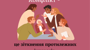 5 клас НПП "Інтелект України", курс "Навчаємось разом" Підсумковий тест за ІІ семестр 