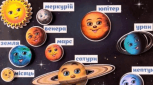 Перевірка знань з теми: Планети Сонячної системи