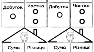 Математичні пам'ятки "Назви результатів дій", "Одиниці вимірювання"