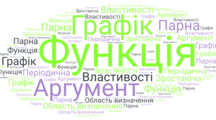 Готуємося до НМТ. Серія тестів з теми "Функція"