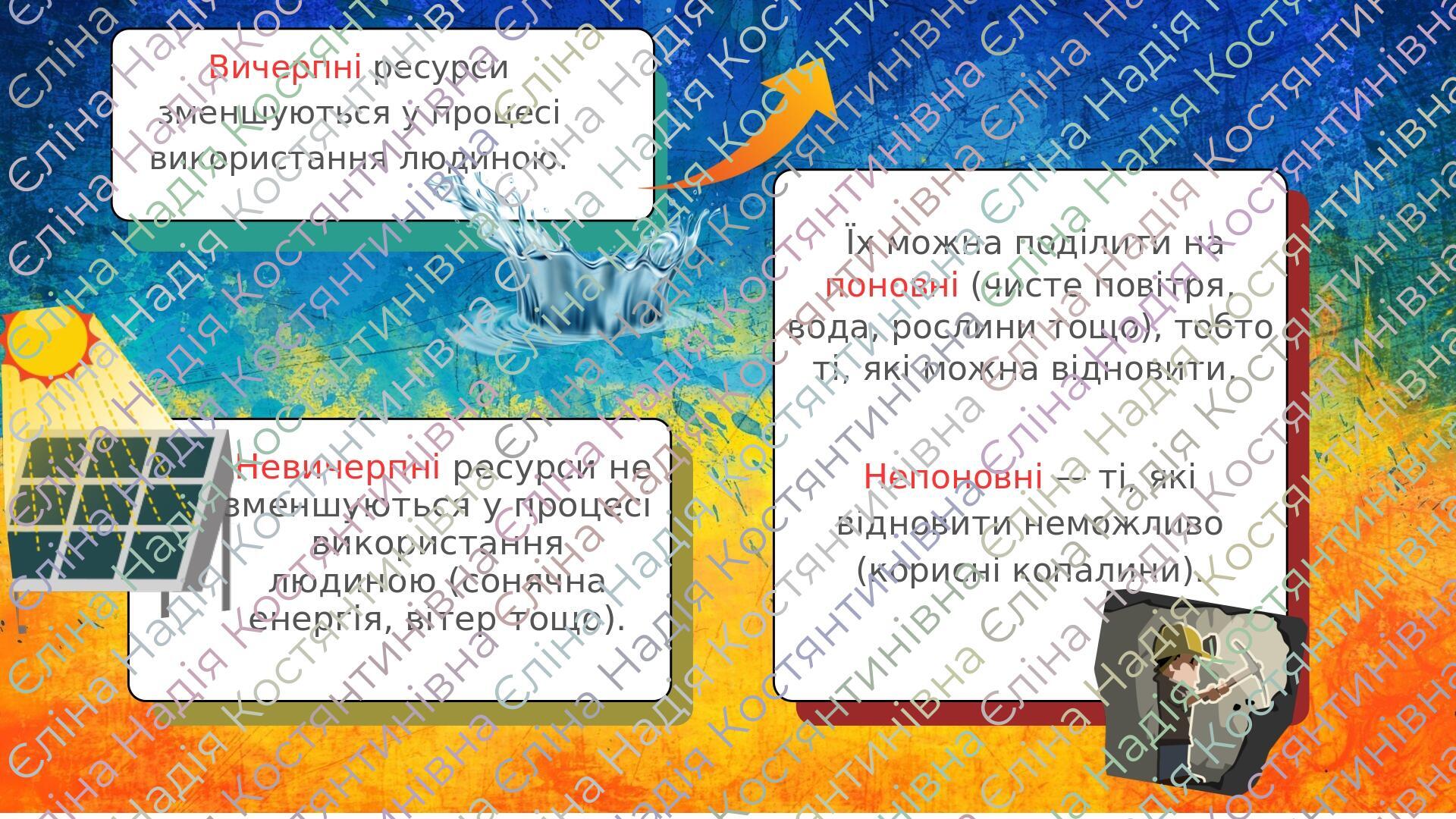 Ресурси ЗБД 5 клас | Презентація. Здоров’я, безпека та добробут