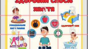 Матеріали для оформлення  тижня здоров'я та безпеки