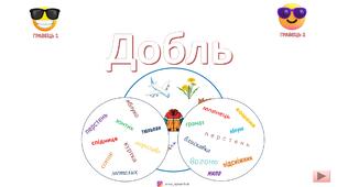 Інтерактивна презентація-гра "Добль" для читання для дітей 1-4 клас