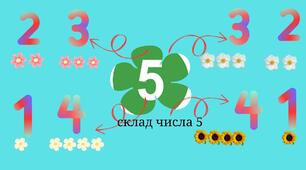 Мапа думок " склад числа 5"
