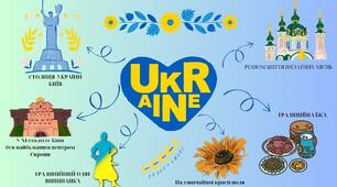 Карта відомостей про Україну