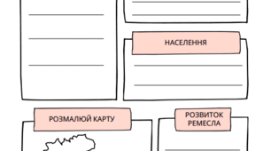 Робочий аркуш до теми "Природа і населення Давньої Італії"