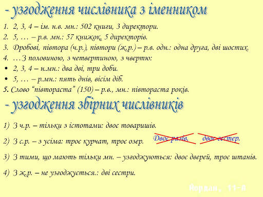Майдан - дрогобицька інтернет-газета