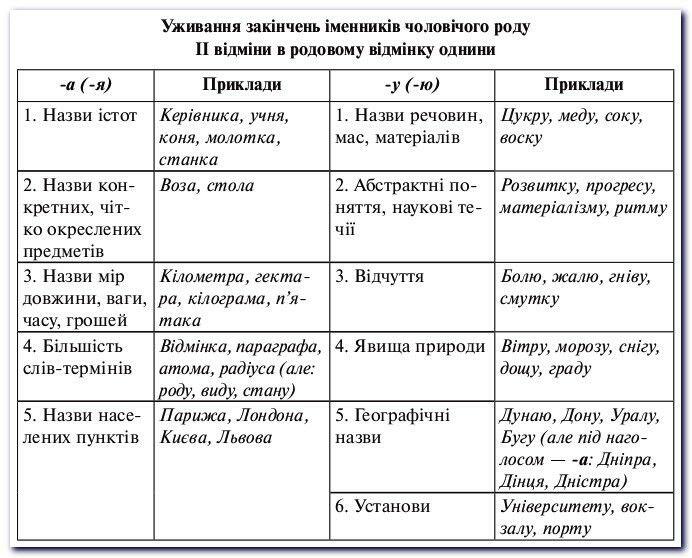 Нет описания фото.