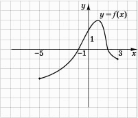 06015349-c7df-201x173.png