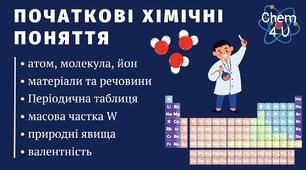 Узагальнення і систематизація знань з теми: «Початкові хімічні поняття»