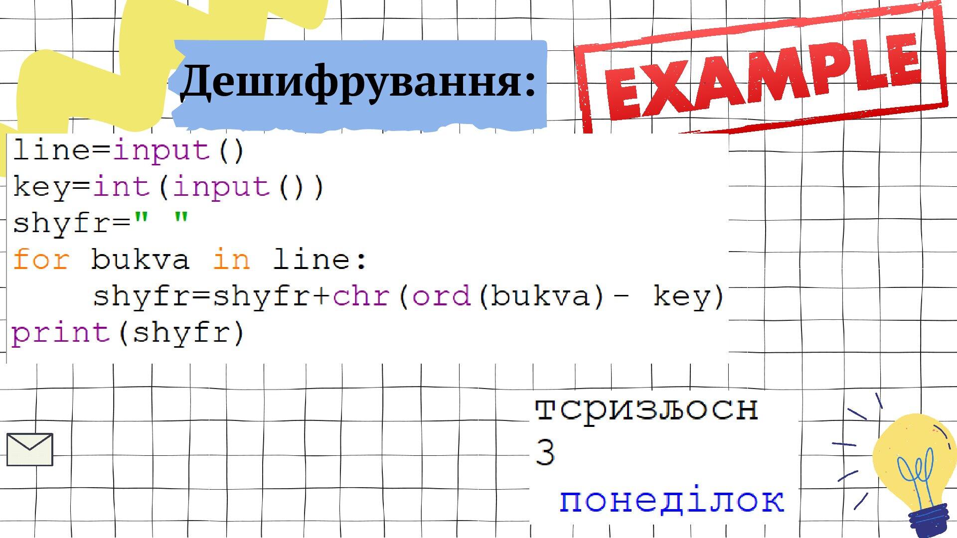 Презентація "Шифр Цезаря у Python" | Презентація. Інформатика