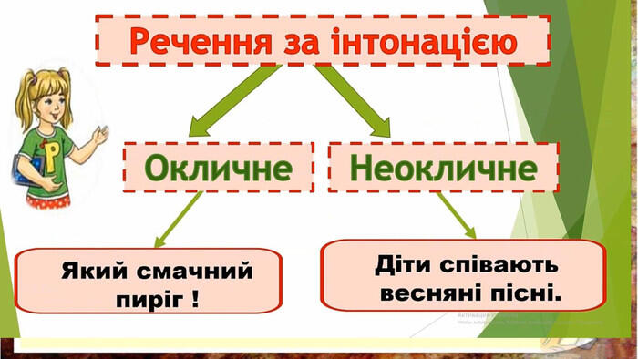 Окличні і неокличні речення