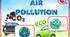 Дидактична гра з англійської мови "Аir pollution"
