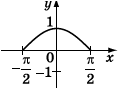 060155ts-3f22-119x89.png