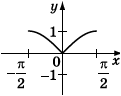 060155ui-5f31-121x96.png