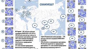 Дослідження "Світова природна спадщина ЮНЕСКО в Євразії"