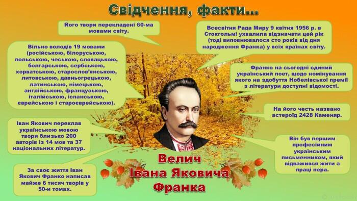 ІІ Частина Іван Франко. Короткі відомості про митця і його багатогранну творчість. «Захар Беркут»