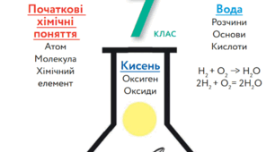 Хімія 7 клас (ІІ семестр)