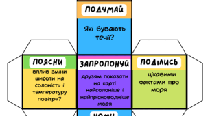 Кубик Блума "Багатства вод світового океану"