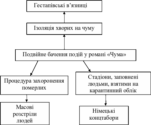 Shape1
