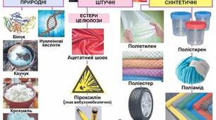 Узагальнення та систематизація знань з тем "Нітрогеновмісні органічні сполуки", "Синтетичні високомолекулярні речовини i полімерні матеріали на ”іх основі".
