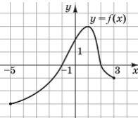 06015hjx-a01b-196x168.png
