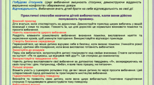 Рекомендації для батьків "Мистецтво вибачення: Як навчити дітей вибачатися"