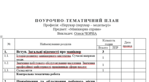 Поурочно - тематичний план "Манікюрна справа"