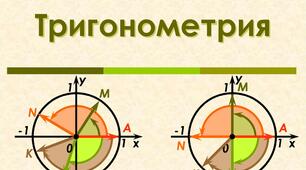Варіант 1. Основні формули тригонометричних функцій одного аргументу.