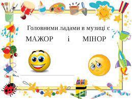 Презентація "У мистецтві завжди лад" Урок 9-10, 2 клас музика
