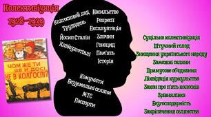 Хід колективізації
