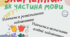 Презентація "Займенник як частина мови"