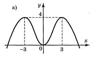 06015uqi-f4cd-303x187.png