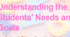 Презентація до виступу "Understanding the Students' Needs and Goals. How to Make an Effective English Lesson"