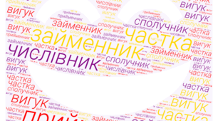 Хмарки слів до вивчення розділу "Службові частини мови"