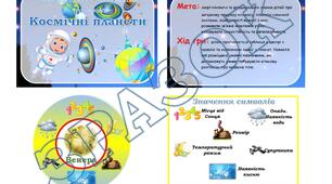 Таблиці для складання описових розповідей "Космічні планети"