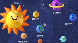 Плакат (ознайомлення) "Сонячна система"