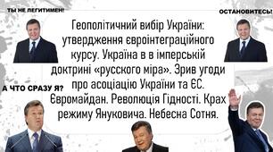 Геополітичний вибір України:  утвердження євроінтеграційного курсу. Україна в в імперській доктрині «русского міра». Зрив угоди про асоціацію України та ЄС. Євромайдан. Революція Гідності. Крах режиму Януковича. Небесна Сотня.