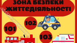 ПРАВИЛА БЕЗПЕЧНОЇ ПОВЕДІНКИ ПІД ЧАС ВІЙНИ. Клас безпеки. Матеріал для оформлення