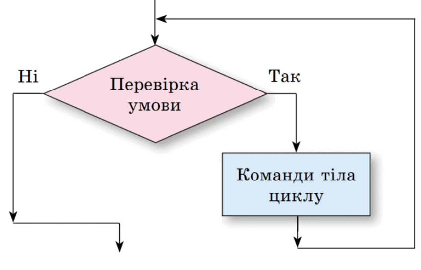06016cl2-3267-847x543.png
