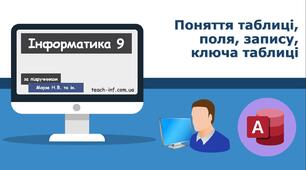 Поняття таблиці, поля, запису, ключа таблиці