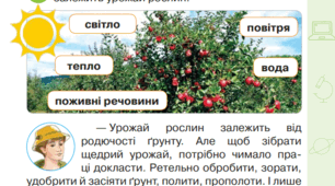 Урок ЯДС 1 клас