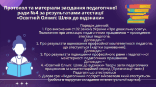 Протокол засідання та матеріали педагогічної ради за результатами атестації педагогічних працівників 2024р.