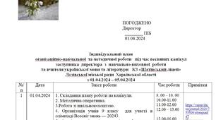 Індивідуальний план  оганізаційно-навчальної  та методичної роботи   під час весняних канікул заступника  директора  з  навчально-виховної  роботи    та вчителя української мови та літератури     з 01.04.2024 – 05.04.2024