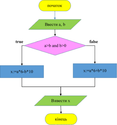 06016mdt-cf3f-375x401.png