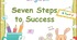 Розробка "Seven Steps to Success"