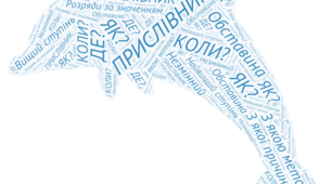 Хмарки слів до теми "Прислівник"