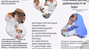 Памятка-буклет для вихователів. "Організація дослідницько-пізнавальної діяльності в ЗДО"