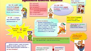 Відмінювання числівників 