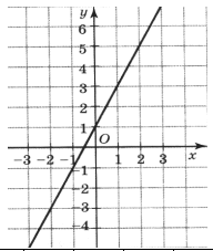 0601720n-d931-192x227.png